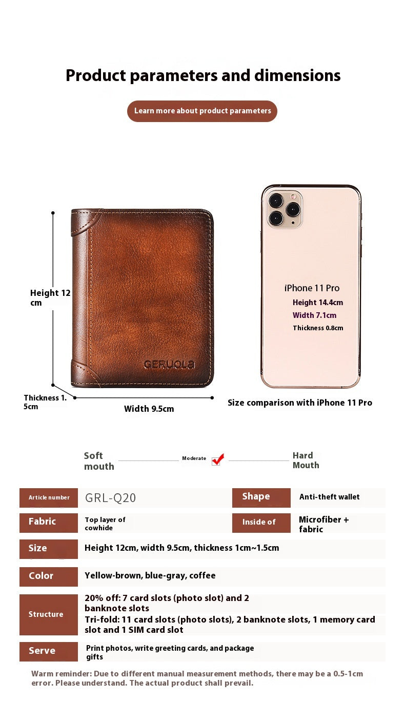 NEW! Portafoglio Uomo in Vera Pelle – Ultra Sottile, Antifurto e Contactless Safe